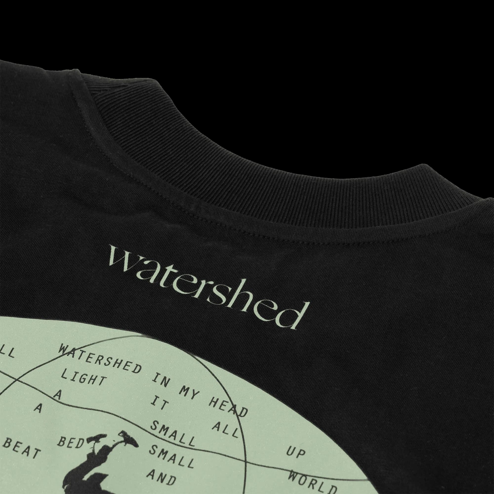 Watershed — Detail
